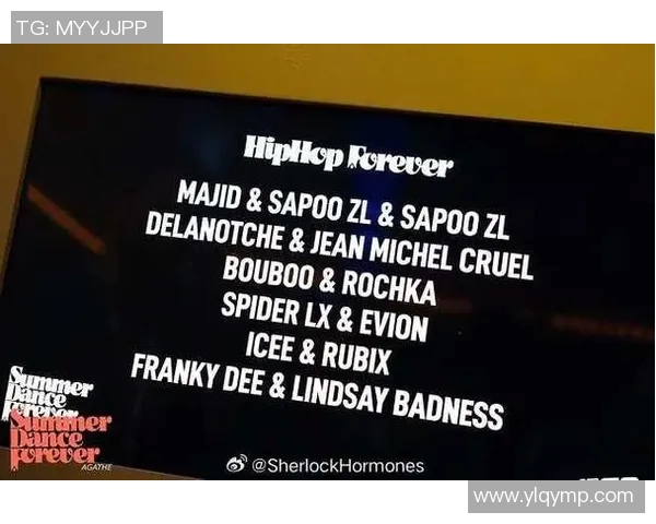 街舞意识排行榜揭晓上海街舞队荣登第八名引发热议